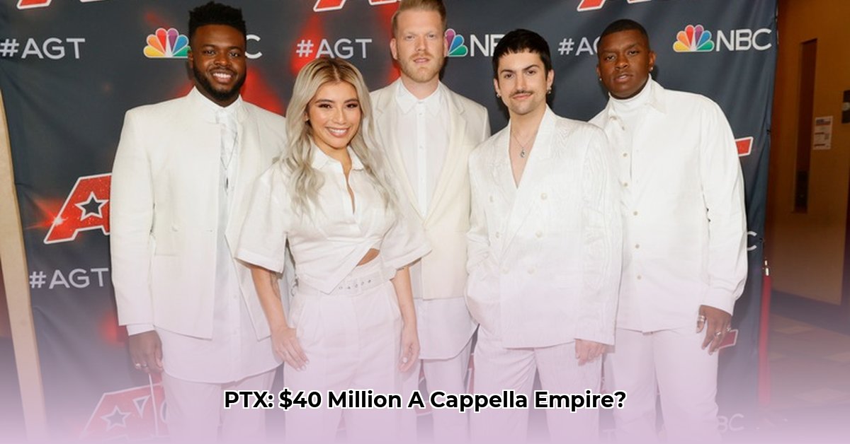 ptx-net-worth